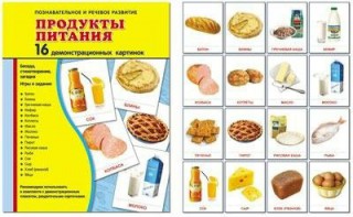 Демонстрационные карточки "Продукты питания" - fgospostavki.ru - Ногинск