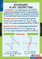 Комплект таблиц. Алгебра 9 класс. - fgospostavki.ru - Ногинск