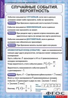 Комплект таблиц. Теория вероятностей и математическая статистика. - fgospostavki.ru - Ногинск