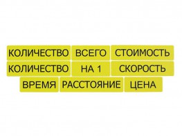 Набор магнитных карточек "Опорные слова к задачам" (желтый) - fgospostavki.ru - Ногинск