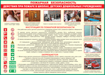 Таблица "Действия при пожаре в школах, детских дошкольных учреждениях" (100х140 сантиметров, винил) - fgospostavki.ru - Ногинск