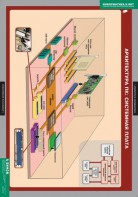 Комплект таблиц. Информатика и ИКТ 8-9 классы (7-9 классы) - fgospostavki.ru - Ногинск
