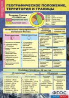Комплект таблиц. География России. Природа и население. 8 класс. - fgospostavki.ru - Ногинск