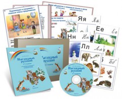 Комбинированное наглядное пособие «Наглядный русский. 1-2 классы» - fgospostavki.ru - Ногинск