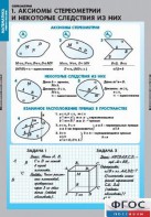 Комплект таблиц. Математика. Стереометрия. - fgospostavki.ru - Ногинск