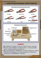 Комплект таблиц. Технология. Электротехнические работы. - fgospostavki.ru - Ногинск