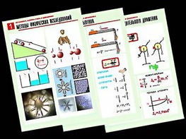 Комплект таблиц "Механика. Кинематика. Динамика" (12 таблиц, формат А1, ламинированные) - fgospostavki.ru - Ногинск