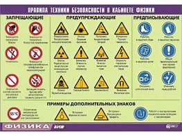 Таблица демонстрационная "Правила техники безопасности в кабинете физики" (винил 100x140) - fgospostavki.ru - Ногинск