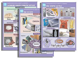 Комплект таблиц по органической химии "Высокомолекулярные вещества. Полимеры"(16 таблиц, формат А1, ламинированные) - fgospostavki.ru - Ногинск