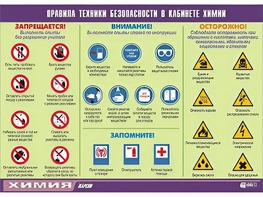 Таблица демонстрационная "Правила техники безопасности в кабинете химии" (винил 70х100) - fgospostavki.ru - Ногинск