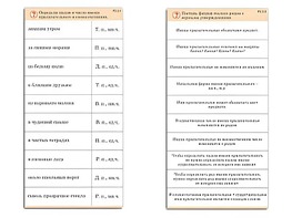 Комплект карточек (10) "Обучающий калейдоскоп. Имя прилагательное" - fgospostavki.ru - Ногинск