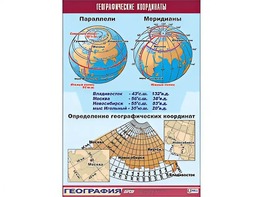 Таблица демонстрационная "Географические координаты" (винил 100*140) - fgospostavki.ru - Ногинск