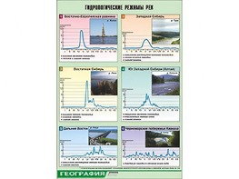 Таблица демонстрационная "Гидрологические режимы рек" (винил 70*100) - fgospostavki.ru - Ногинск