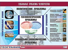 Таблица демонстрационная "Глобальные проблемы человечества" (винил 70*100) - fgospostavki.ru - Ногинск