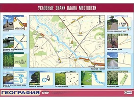 Таблица демонстрационная "Условные знаки плана местности" (винил 100*140) - fgospostavki.ru - Ногинск
