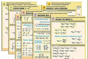 Комплект таблиц по всему курсу "Алгебра и начала анализа" (50 таблиц, А1, полноцветные, ламинированные) - fgospostavki.ru - Ногинск
