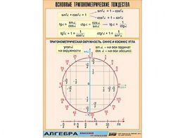 Таблица демонстрационная "Основные тригонометрические тождества" (винил 100*140) - fgospostavki.ru - Ногинск