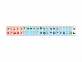 Стенд-лента "Буквы" - fgospostavki.ru - Ногинск