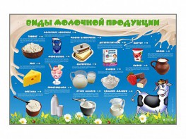 Электрифицированный стенд "Виды молочной продукции" - fgospostavki.ru - Ногинск