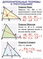 Комплект таблиц Треугольники (19 таблиц) - fgospostavki.ru - Ногинск