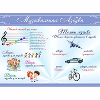 Стенд "Музыкальная азбука" - fgospostavki.ru - Ногинск