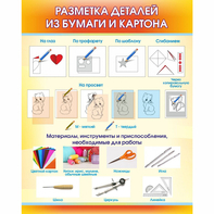 Стенд "Разметка деталей из бумаги и картона" - fgospostavki.ru - Ногинск