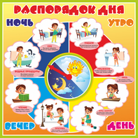 Стенд "Распорядок дня" - fgospostavki.ru - Ногинск
