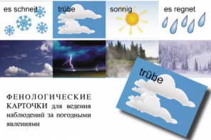 DIE ZEIT. Комплект "Время" на немецком языке - fgospostavki.ru - Ногинск