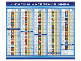 Стенд "Флаги и население мира" - fgospostavki.ru - Ногинск
