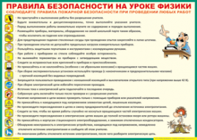 Таблица "Правила безопасности на уроке физики" (100х140 сантиметров, винил) - fgospostavki.ru - Ногинск