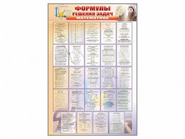 Стенд "Формулы для решения задач по математике" - fgospostavki.ru - Ногинск