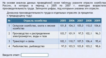 Интерактивные курсы. География 9 класс . Базовый. - fgospostavki.ru - Ногинск