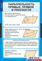 Комплект таблиц. Геометрия 10 класс. - fgospostavki.ru - Ногинск