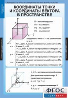 Комплект таблиц. Геометрия 11 класс. - fgospostavki.ru - Ногинск