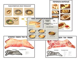 Плакаты ПРОФТЕХ "Кулинарные рецепты" (17 пл, винил, 70х100) - fgospostavki.ru - Ногинск