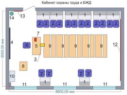 Учебная лаборатория «Безопасности жизнедеятельности и охраны труда» - fgospostavki.ru - Ногинск