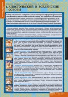 Комплект таблиц. История религиозной культуры. Основы православной культуры 5-9 классы. - fgospostavki.ru - Ногинск