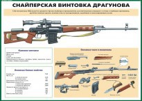Комплект плакатов "Огневая подготовка" (10 плакатов) - fgospostavki.ru - Ногинск