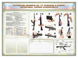 Стенд-уголок маркерный "Техника безопасности. Устройство, сборка и разборка автомата АК-74. Нормативы" - fgospostavki.ru - Ногинск