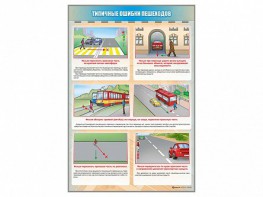Стенд "Типичные ошибки пешеходов" - fgospostavki.ru - Ногинск