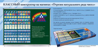 Отрезок натурального ряда чисел. Классный конструктор на магнитах - fgospostavki.ru - Ногинск