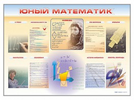 Стенд-уголок "Юный математик" - fgospostavki.ru - Ногинск