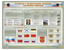 Интерактивный электрифицированный стенд "Устройство и государственная символика Российской Федерации" - fgospostavki.ru - Ногинск