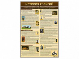 Стенды "История религий" - fgospostavki.ru - Ногинск