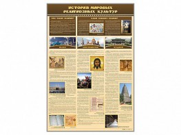 Стенд "История мировых религиозных культур" - fgospostavki.ru - Ногинск