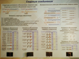 Планшет «Сварные соединения» - fgospostavki.ru - Ногинск