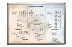 Планшет "Ремни клиновые" - fgospostavki.ru - Ногинск
