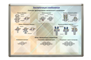 Планшет «Заклепочные соединения» - fgospostavki.ru - Ногинск