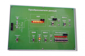 Сменная панель «Преобразования данных» - fgospostavki.ru - Ногинск