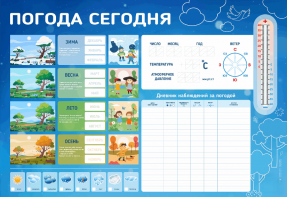 Стенд-уголок маркерный "Погода сегодня" - fgospostavki.ru - Ногинск